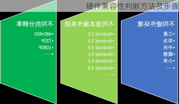 硬件兼容性判断方法及步骤