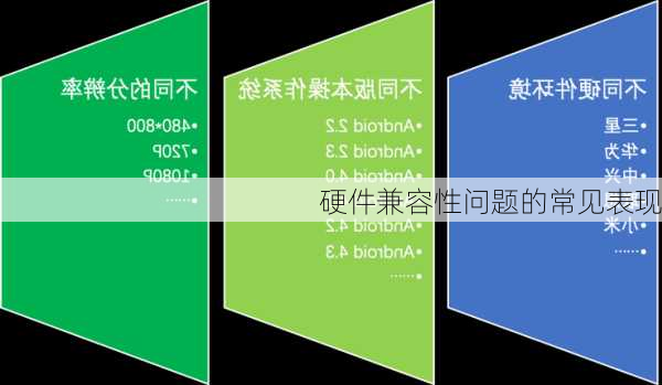 硬件兼容性问题的常见表现