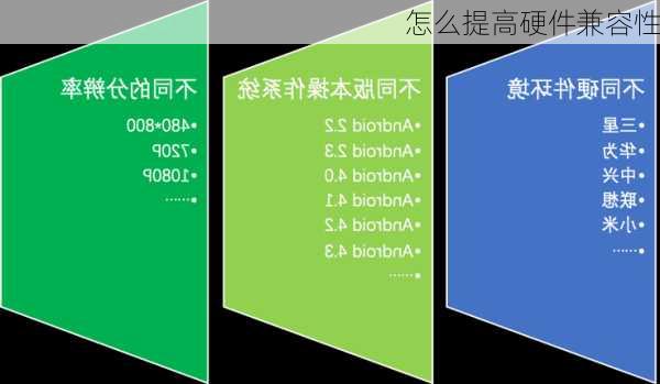 怎么提高硬件兼容性