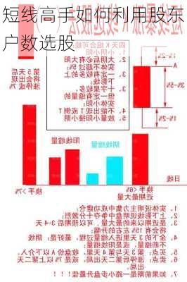 短线高手如何利用股东户数选股