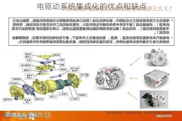 电驱动系统集成化的优点和缺点