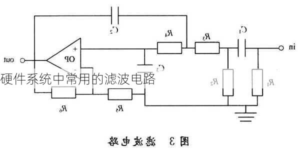 硬件系统中常用的滤波电路