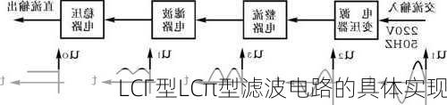 LCГ型LCπ型滤波电路的具体实现