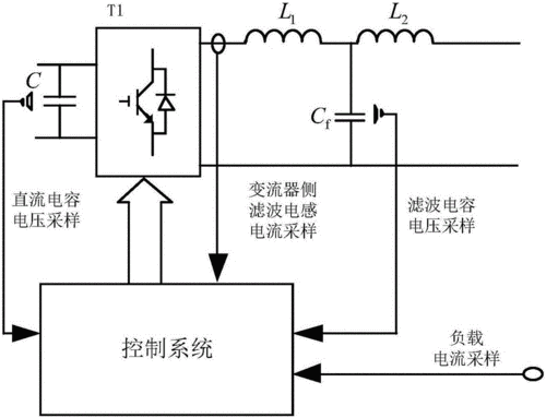 lcl滤波电路优化方法案例