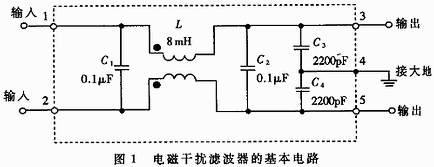 emi滤波电路