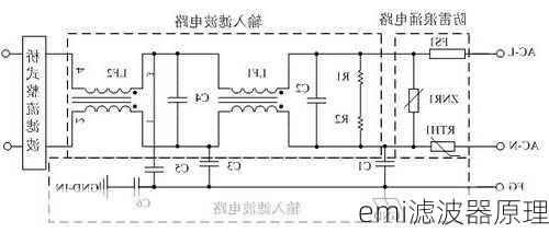 emi滤波器原理