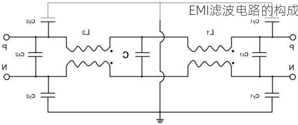 EMI滤波电路的构成