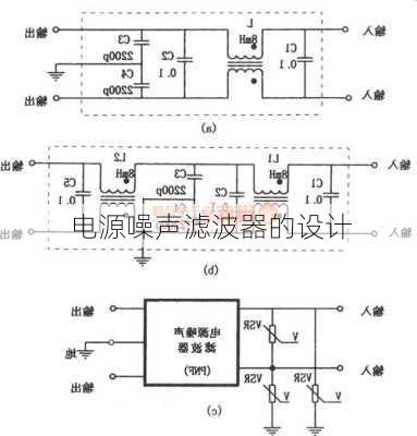 电源噪声滤波器的设计