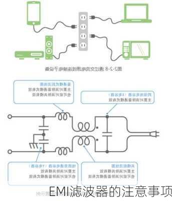 EMI滤波器的注意事项