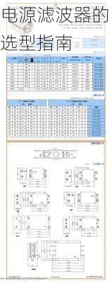 电源滤波器的选型指南