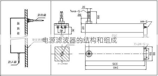 电源滤波器的结构和组成