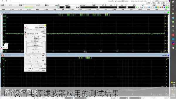 HiFi设备电源滤波器应用的测试结果