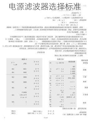 电源滤波器选择标准