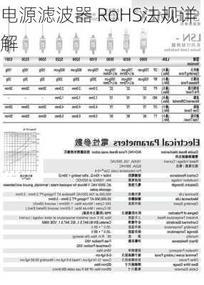 电源滤波器 RoHS法规详解