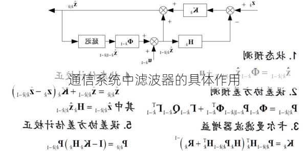 通信系统中滤波器的具体作用