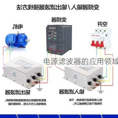 电源滤波器的应用领域