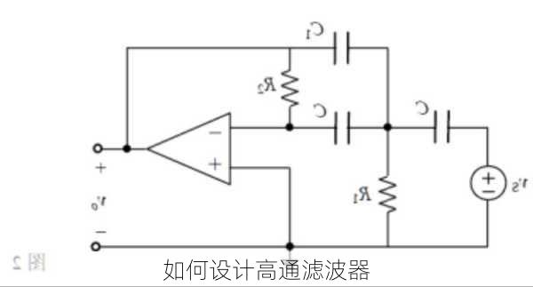 如何设计高通滤波器