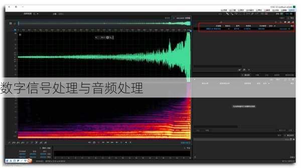 数字信号处理与音频处理