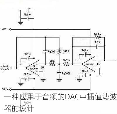 一种应用于音频的DAC中插值滤波器的设计