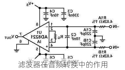 滤波器在音频转换中的作用