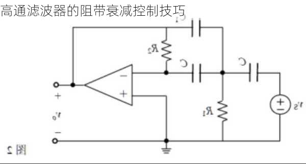 高通滤波器的阻带衰减控制技巧