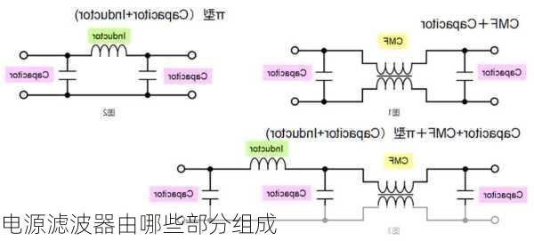 电源滤波器由哪些部分组成