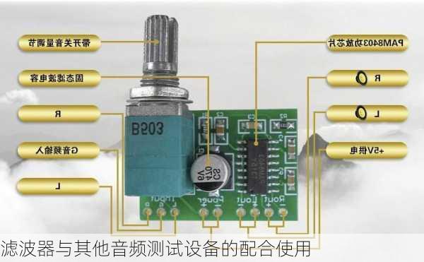 滤波器与其他音频测试设备的配合使用