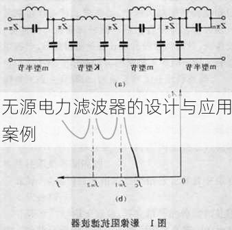 无源电力滤波器的设计与应用案例