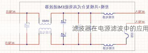 滤波器在电源滤波中的应用