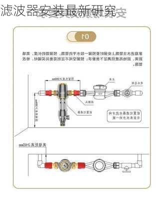 滤波器安装最新研究