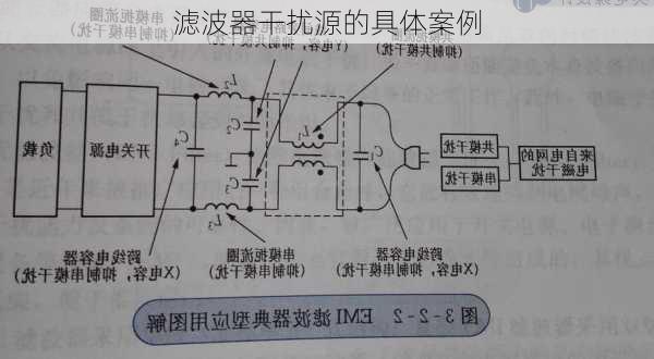 滤波器干扰源的具体案例