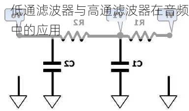 低通滤波器与高通滤波器在音频中的应用