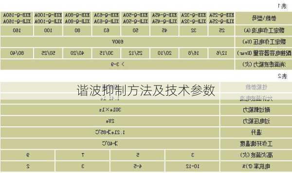 谐波抑制方法及技术参数