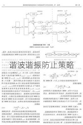 谐波谐振防止策略