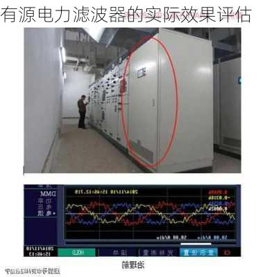 有源电力滤波器的实际效果评估