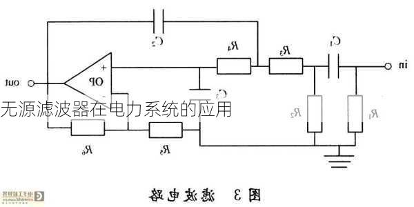 无源滤波器在电力系统的应用