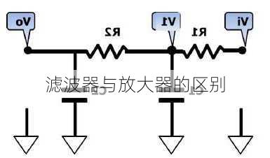 滤波器与放大器的区别