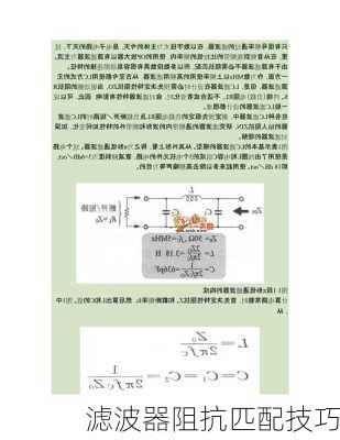 滤波器阻抗匹配技巧