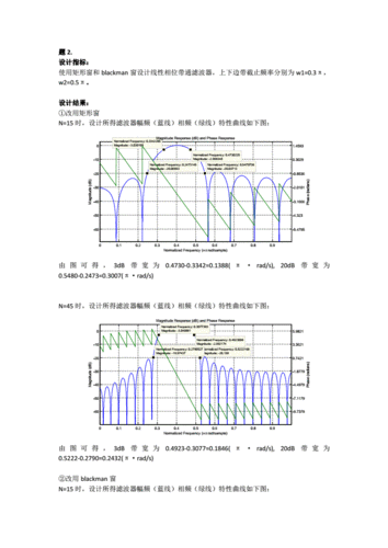 高通滤波器的实际案例分析