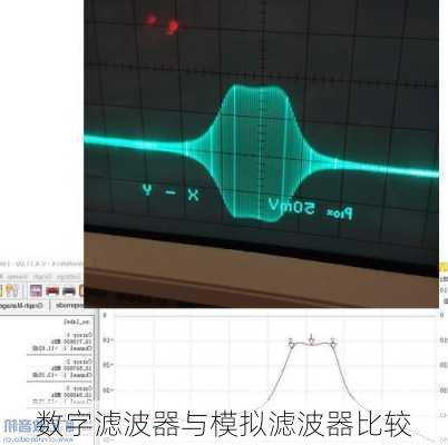 数字滤波器与模拟滤波器比较