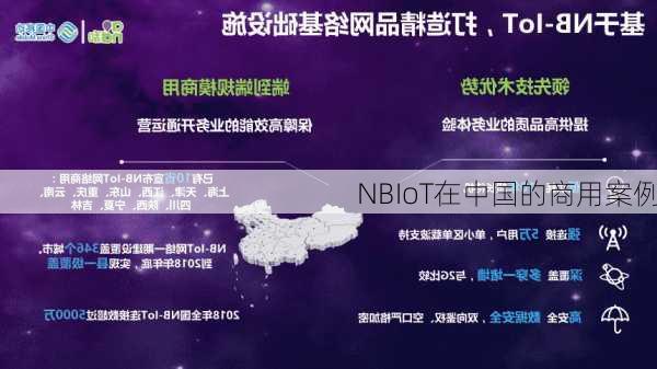 NBIoT在中国的商用案例