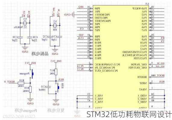 STM32低功耗物联网设计