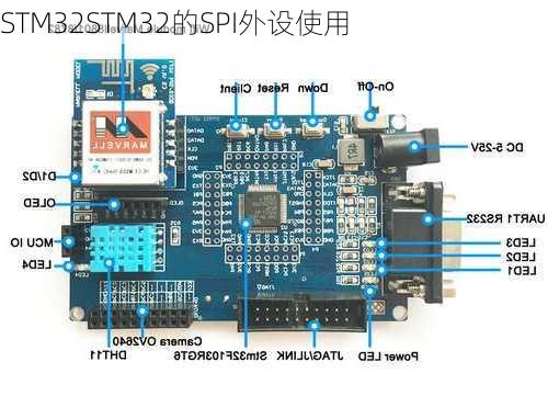 STM32STM32的SPI外设使用