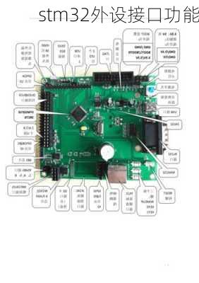 stm32外设接口功能