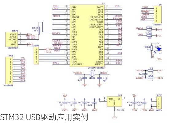 STM32 USB驱动应用实例