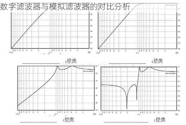 数字滤波器与模拟滤波器的对比分析