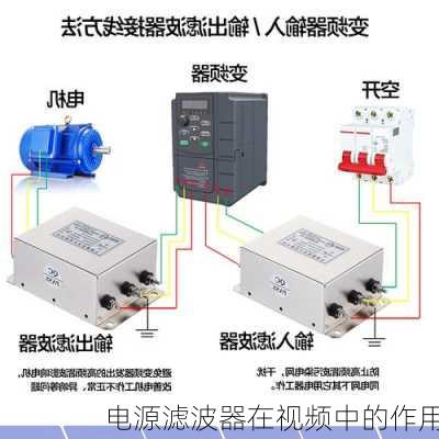 电源滤波器在视频中的作用