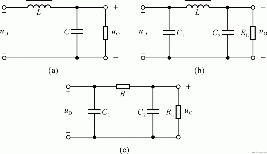 电源滤波器的电路设计技巧
