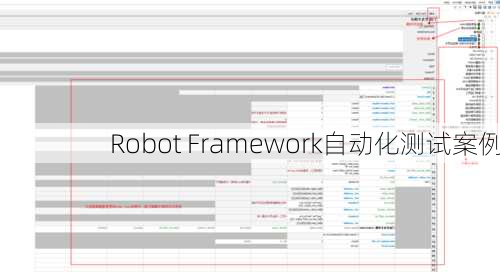 Robot Framework自动化测试案例