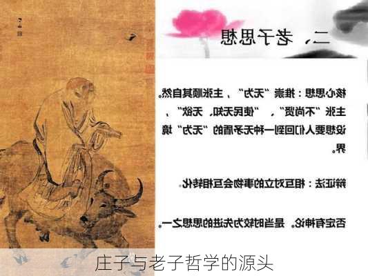 庄子与老子哲学的源头